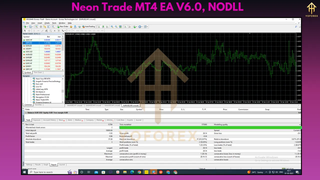 Neon Trade MT4 EA V6.0
