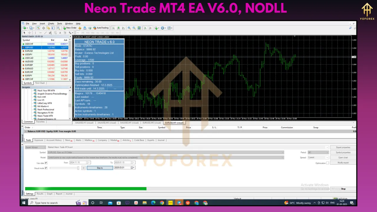 Neon Trade MT4 EA V6.0