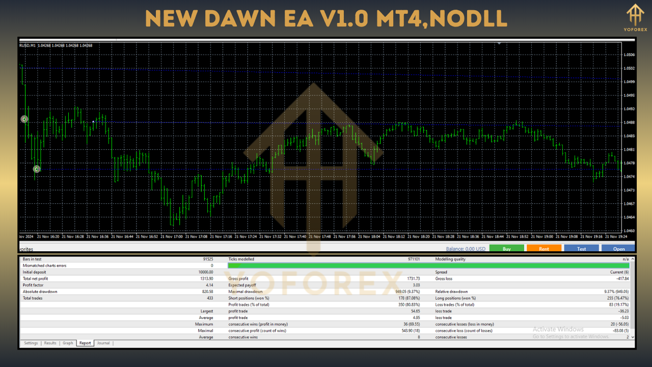 New Dawn EA V1.0