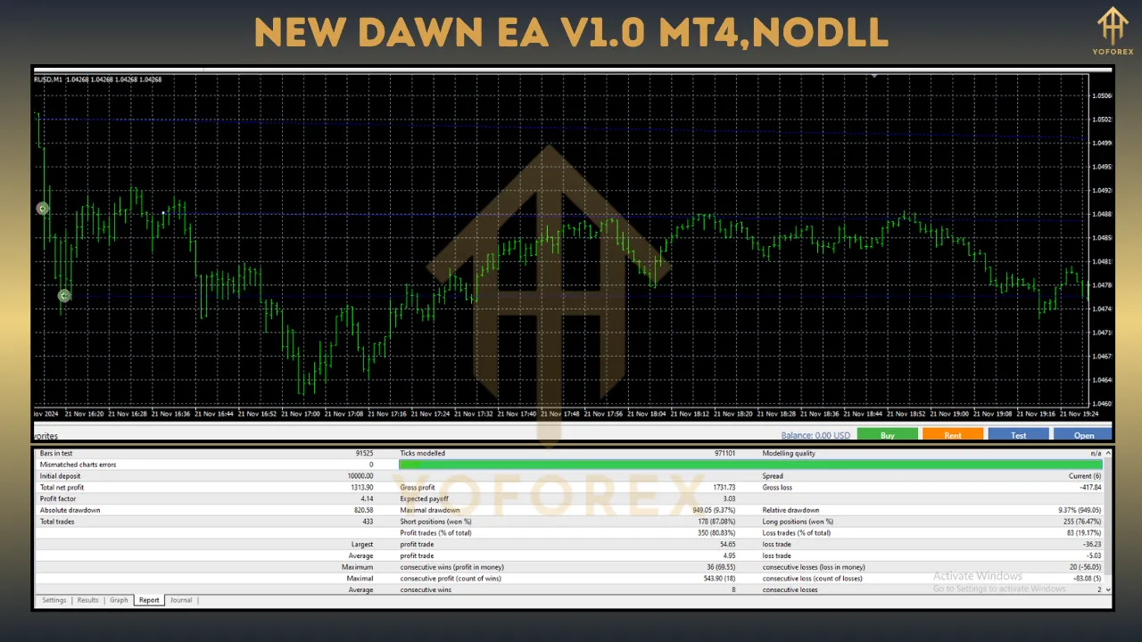 New Dawn EA V1.0 5 New Dawn EA V1.0