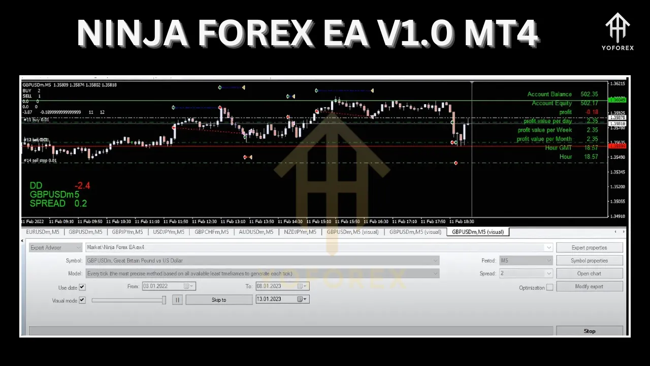 Ninja Forex EA V1.0 3 Ninja Forex EA V1.0