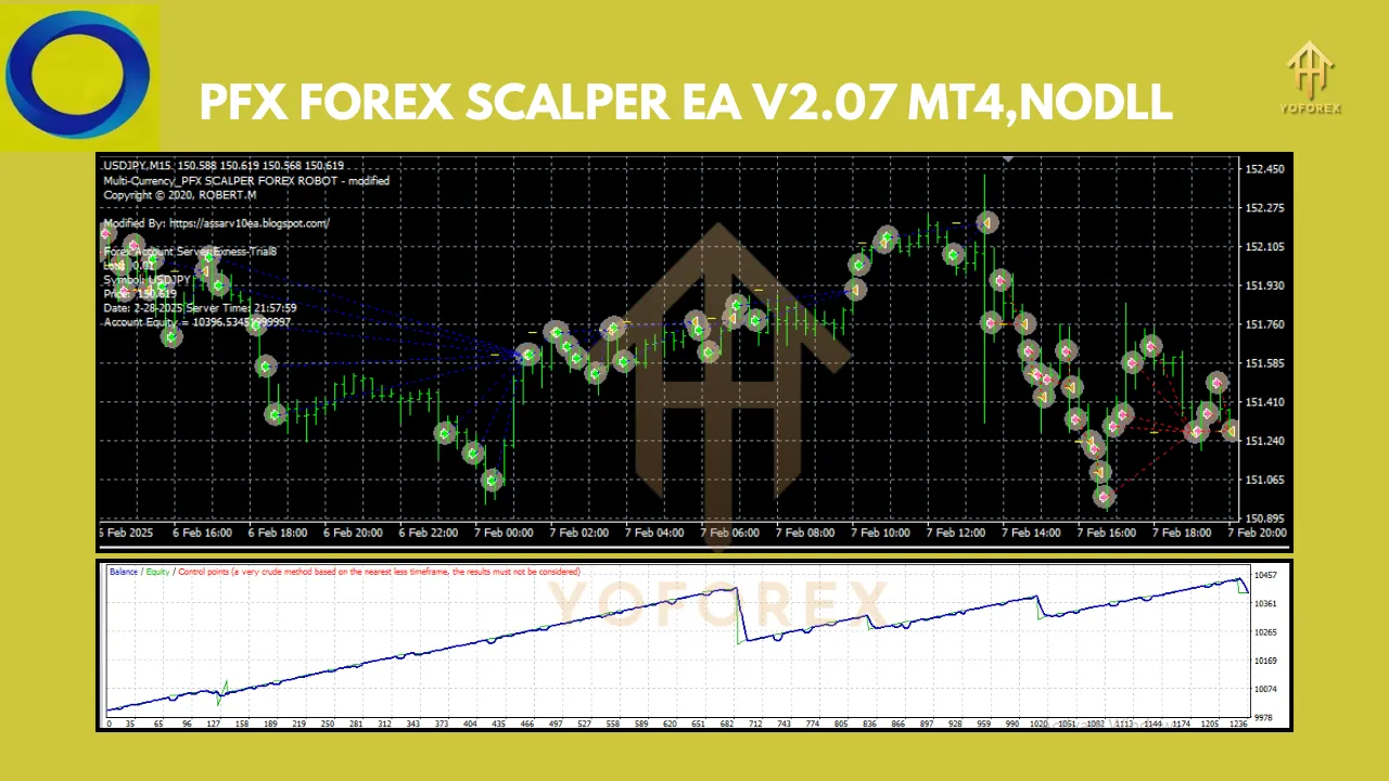 PFX FOREX SCALPER EA V2.07