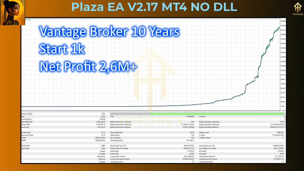 Plaza EA V2.17