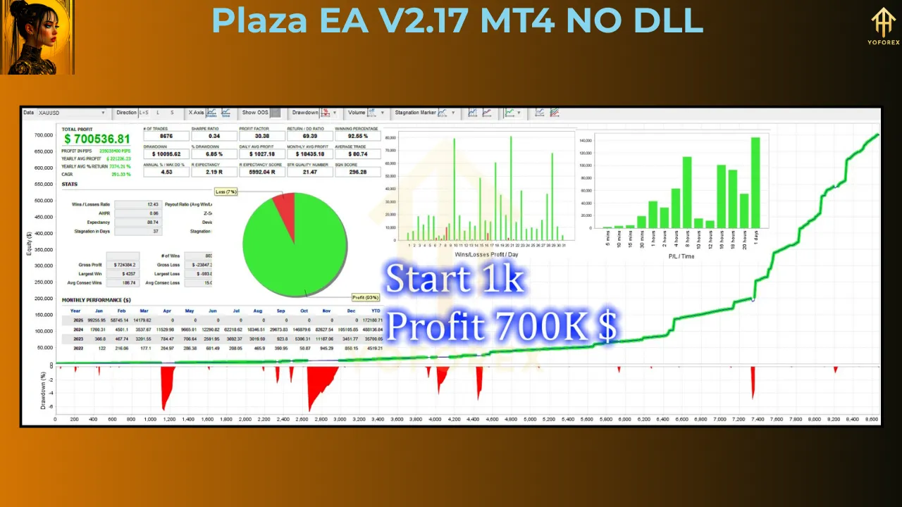 Plaza EA V2.17