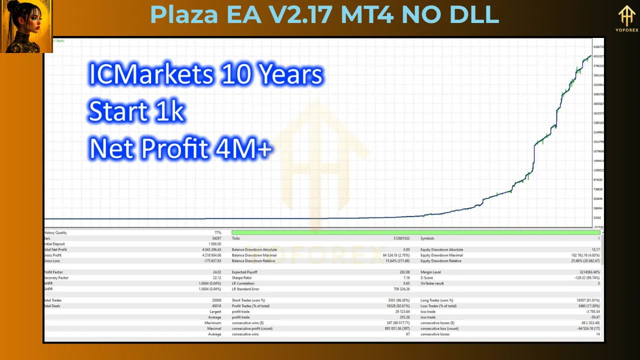 Plaza EA V2.17