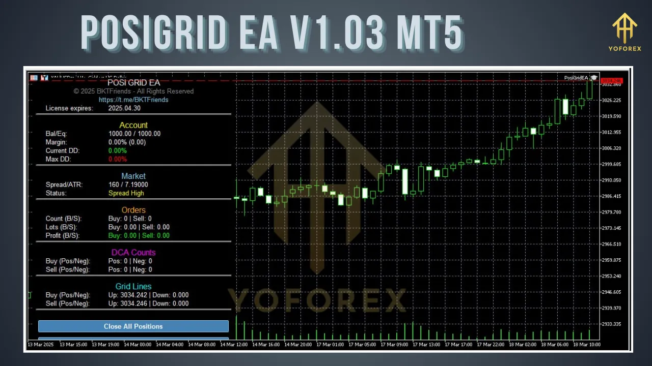 PosiGrid EA V1.03 2 PosiGrid EA V1.03