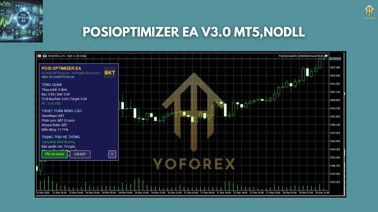 PosiOptimizer EA V3.0
