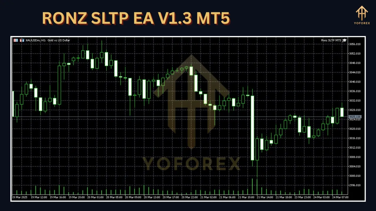 Ronz SLTP EA V1.3 2 Ronz SLTP EA V1.3