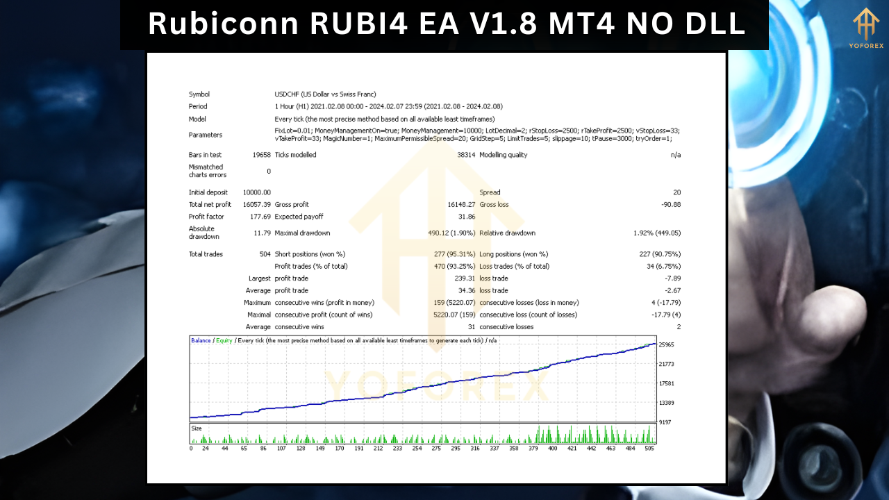 Rubiconn RUBI4 EA V1.8