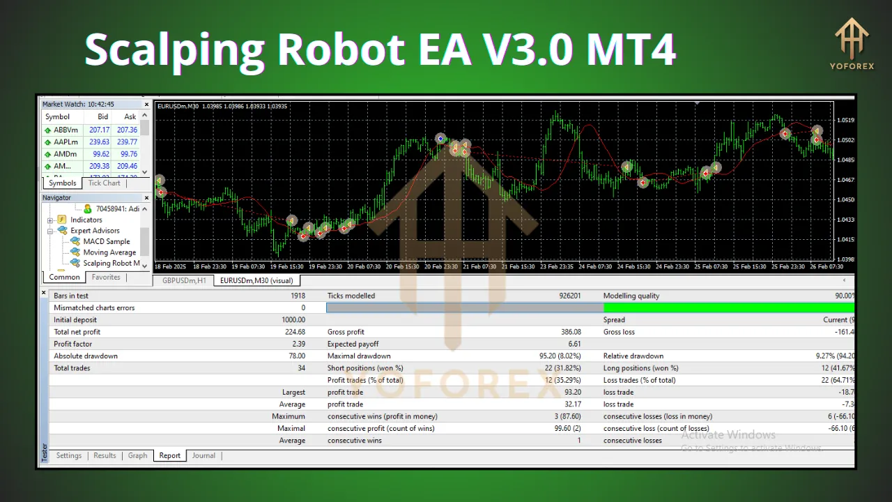 Scalping Robot EA V3.0 2 Scalping Robot EA V3.0