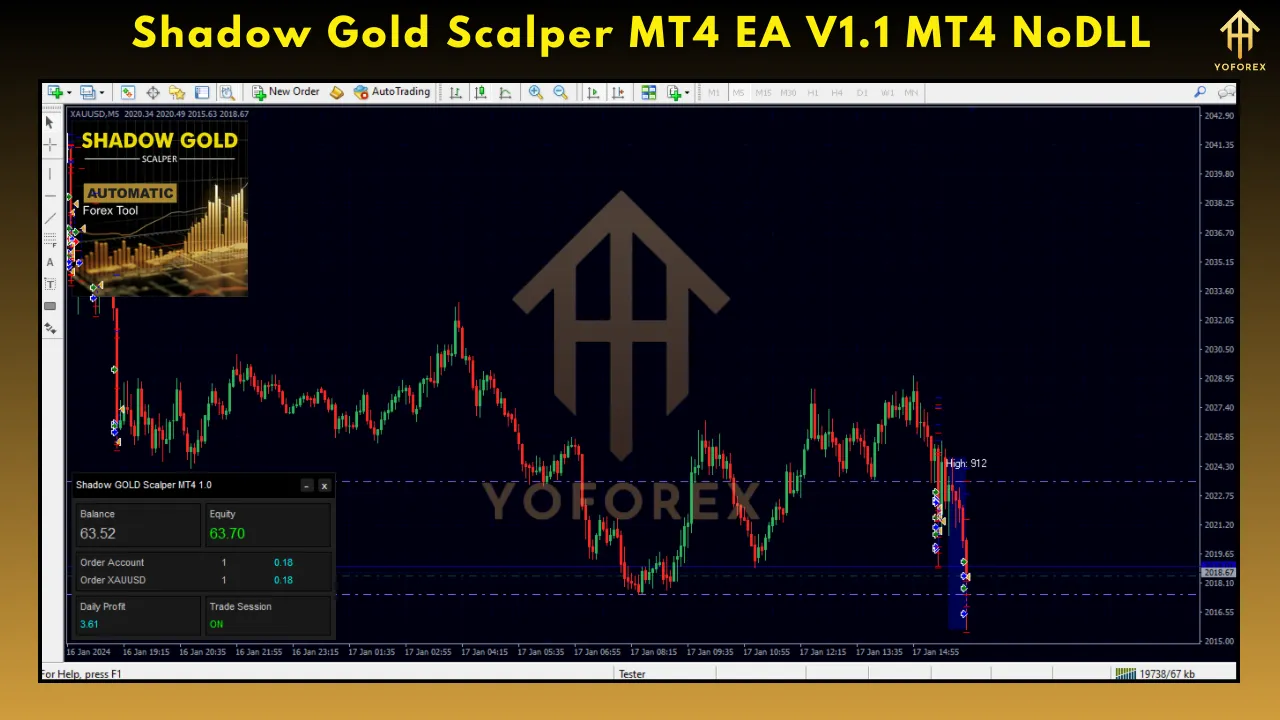 Shadow Gold Scalper MT4 EA V1.1 4 Shadow Gold Scalper MT4 EA V1.1