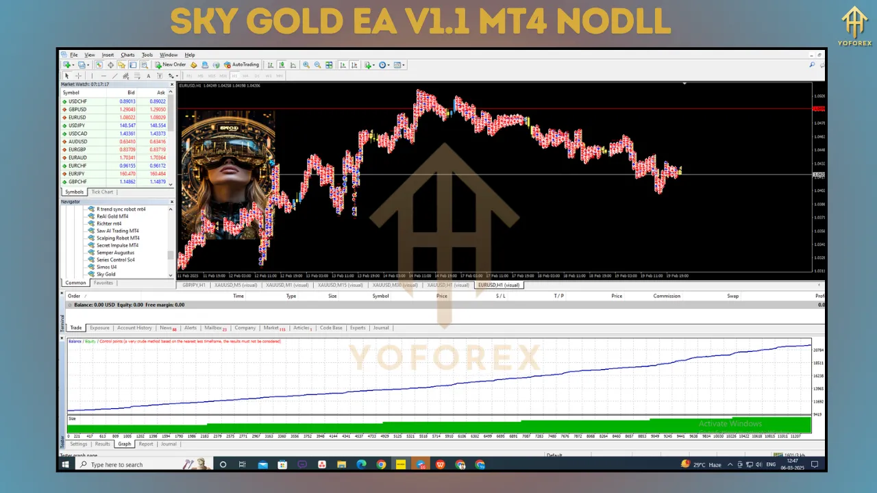 Sky Gold EA V1.1 5 Sky Gold EA V1.1