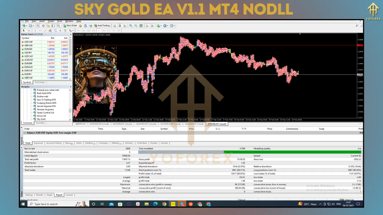Sky Gold EA V1.1 3 Sky Gold EA V1.1