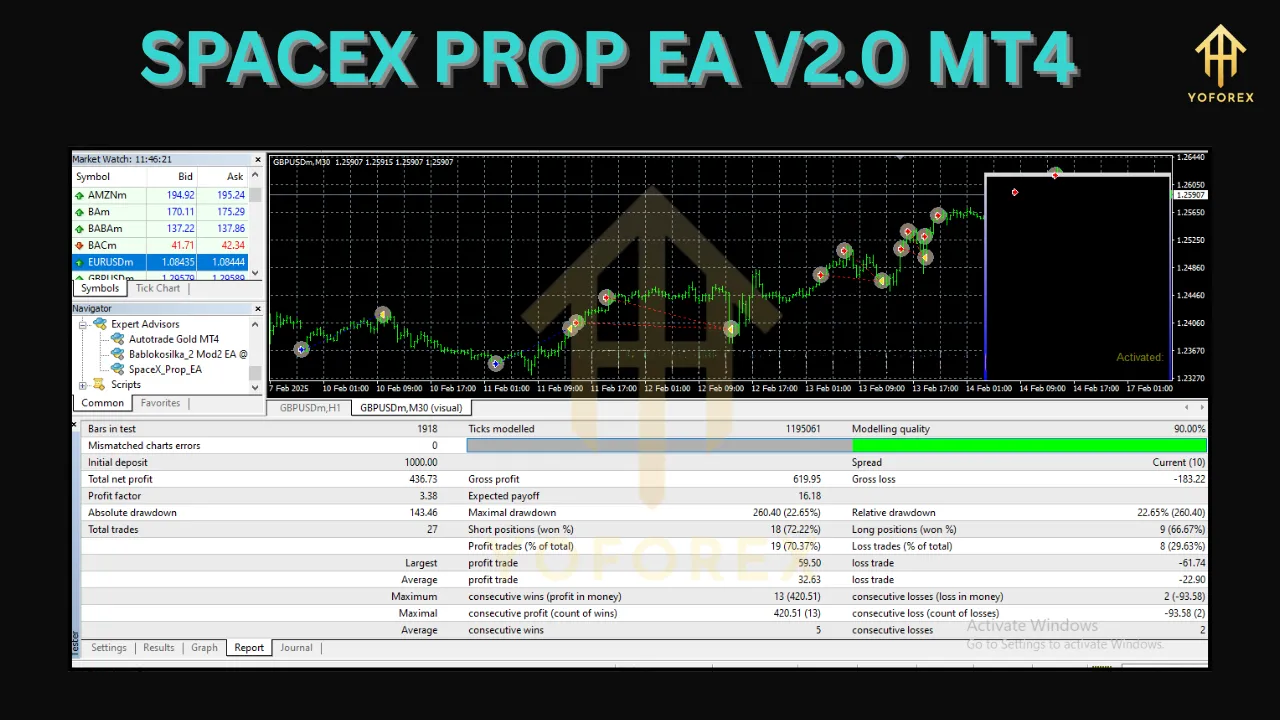 SpaceX Prop EA V2.0