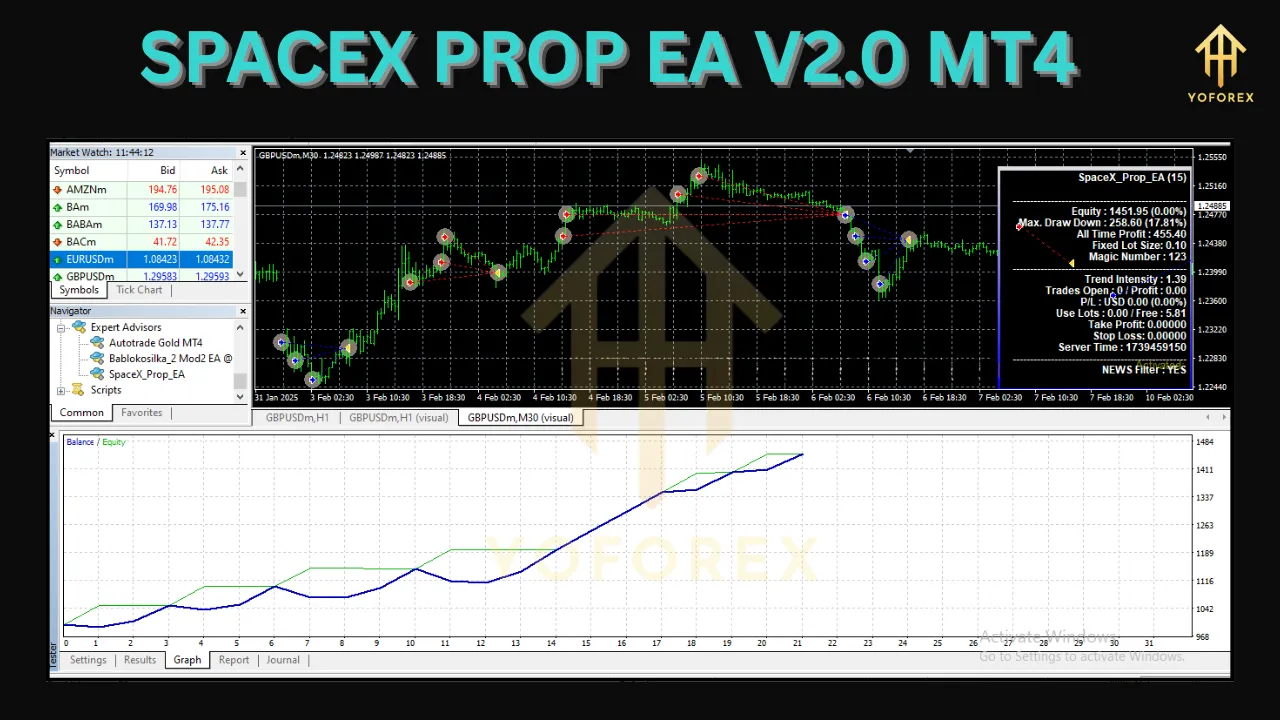 SpaceX Prop EA V2.0
