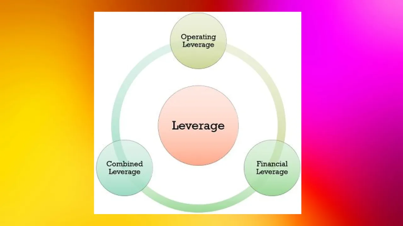 Swissquote vs. Flexy Markets: Which Forex Broker Offers the Best Trading Conditions in 2025? 4 Leverage & Account Types