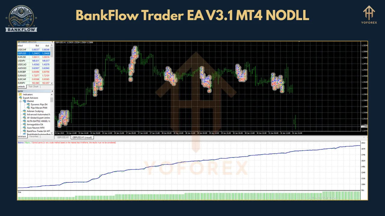 BankFlow Trader EA V3.1 2 TEAM SEO 13