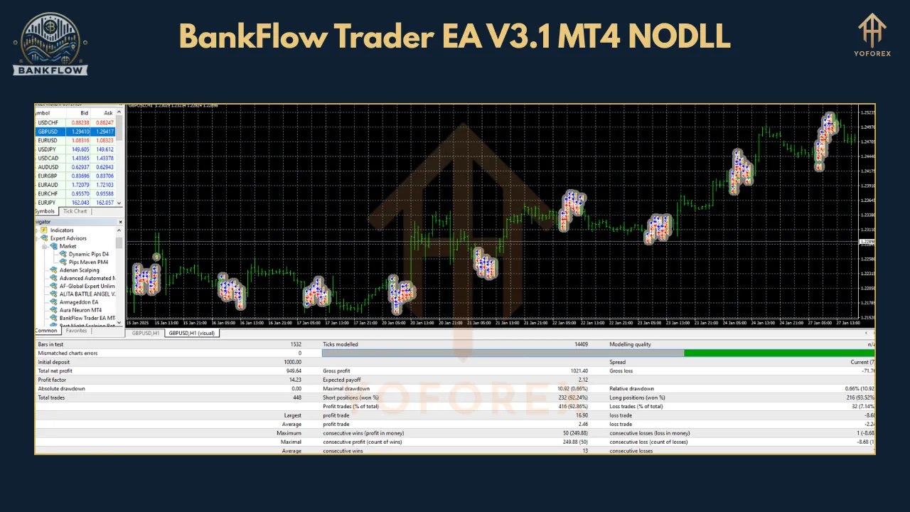 BankFlow Trader EA V3.1 3 TEAM SEO 14