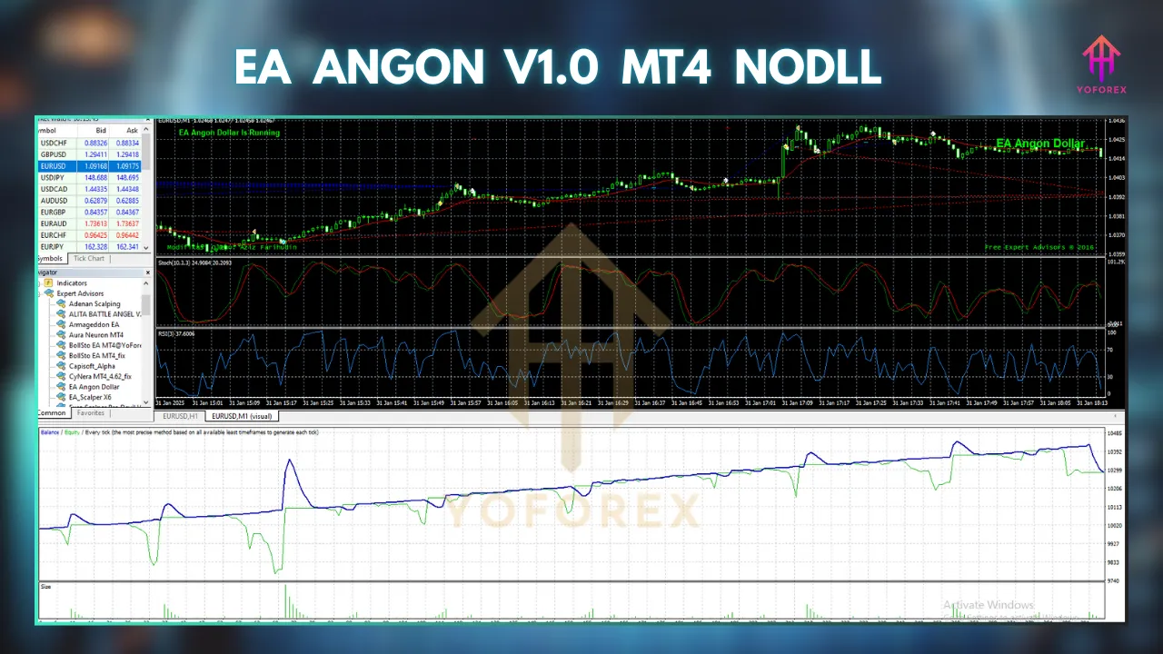 EA Angon v1.0 MT4: The Ultimate Trading Solution for Forex Traders 2 TEAM SEO 8