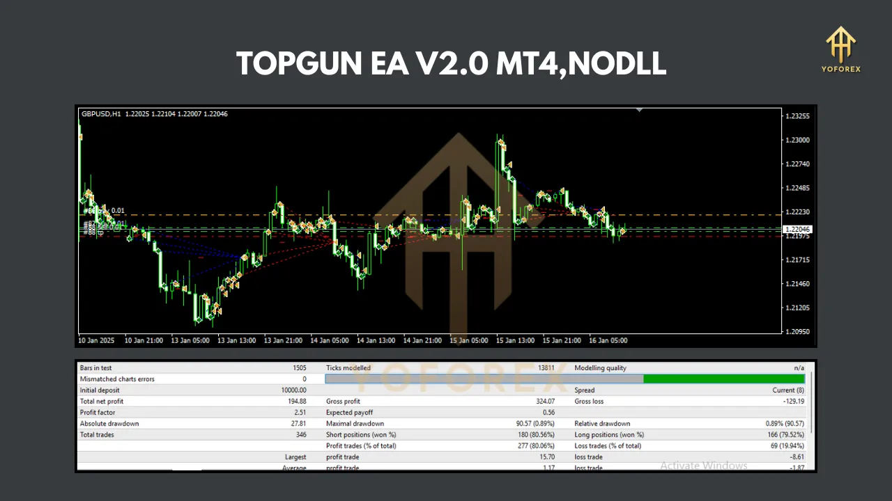 TOPGUN EA V2.0 2 TOPGUN EA V2.0