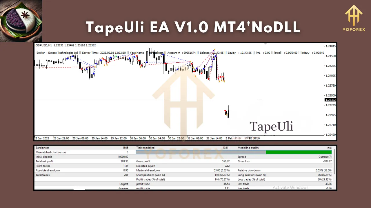TapeUli EA V1.0 3 TapeUli EA V1.0