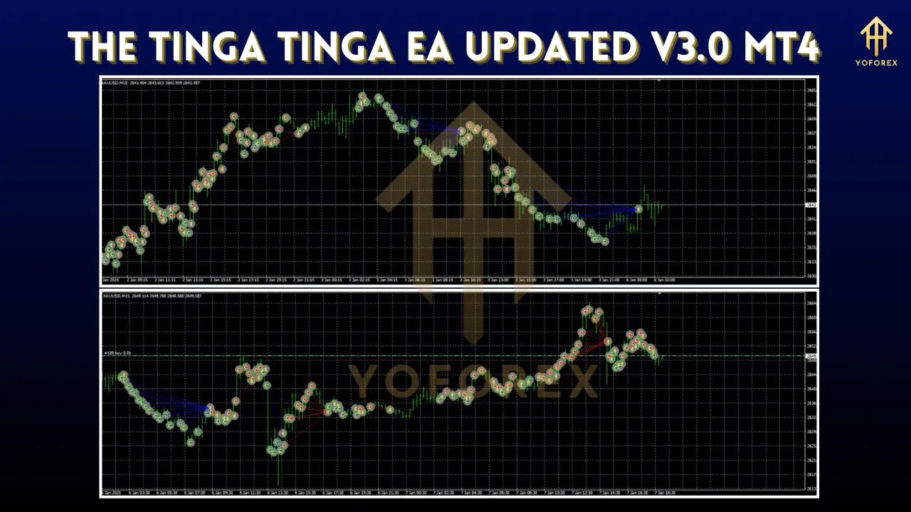 The Tinga Tinga EA Updated V3.0 3 The Tinga Tinga EA Updated V3.0