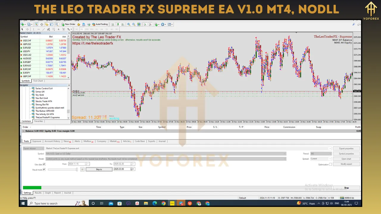 TheLeoTraderFX Supreme EA V1.0