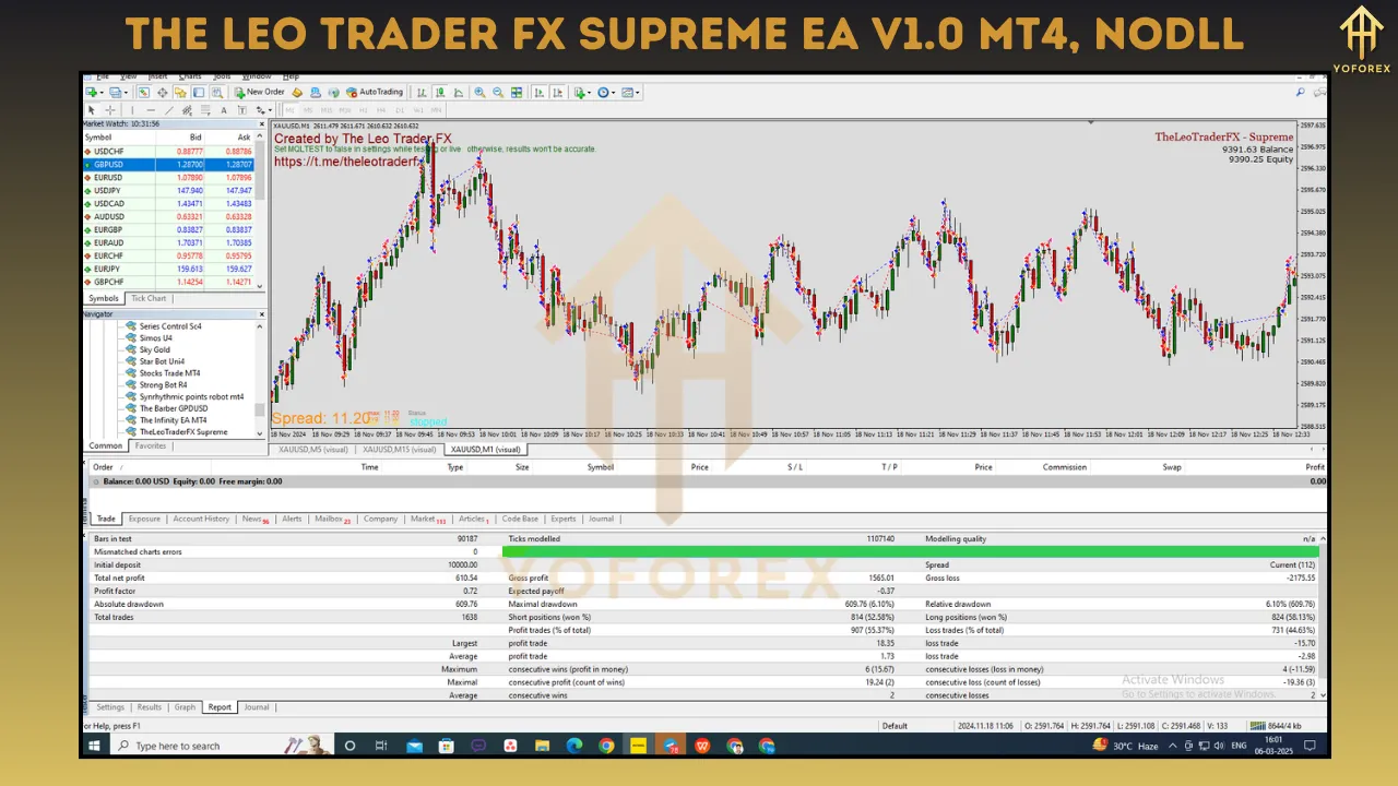 TheLeoTraderFX Supreme EA V1.0
