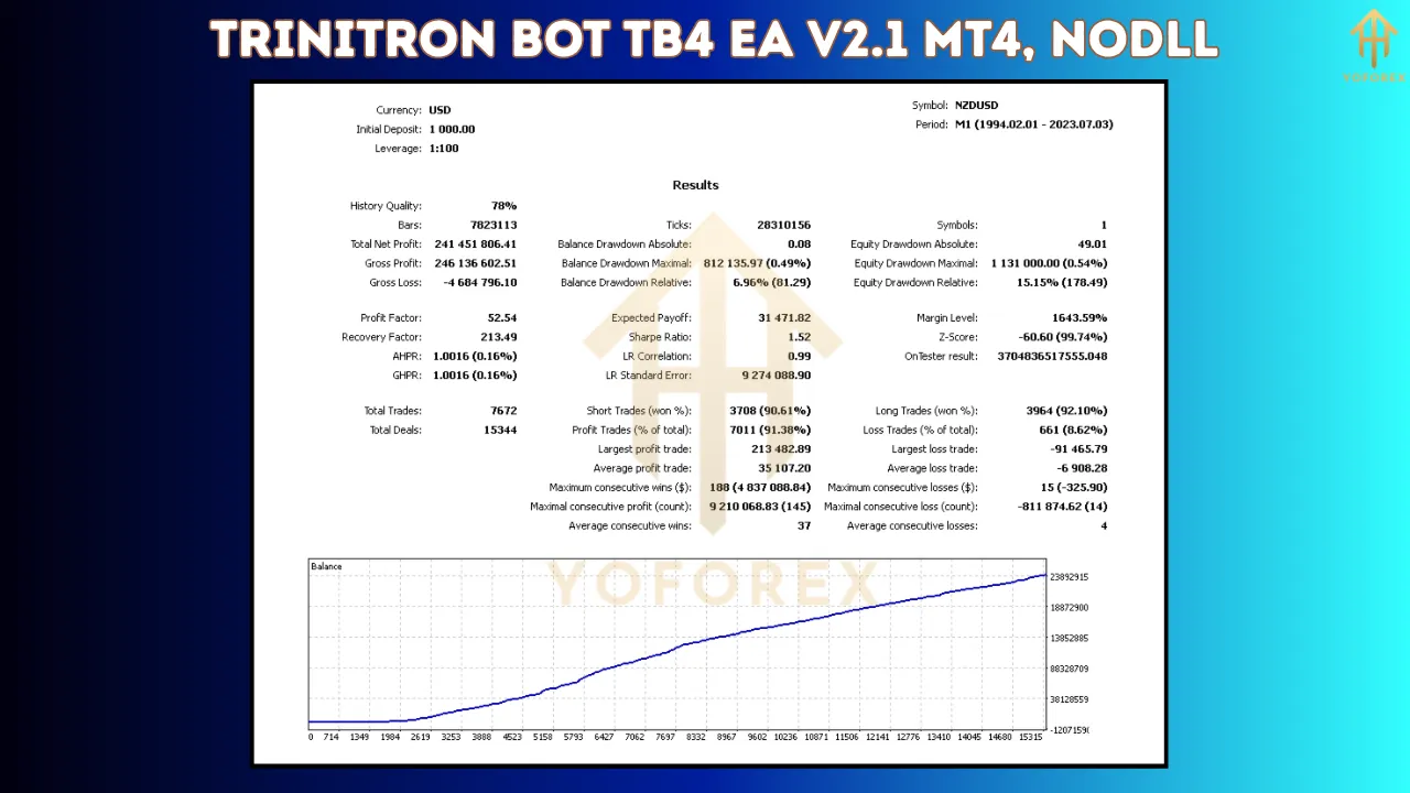 Trinitron Bot TB4 EA V2.1 3 Trinitron Bot TB4 EA V2.1