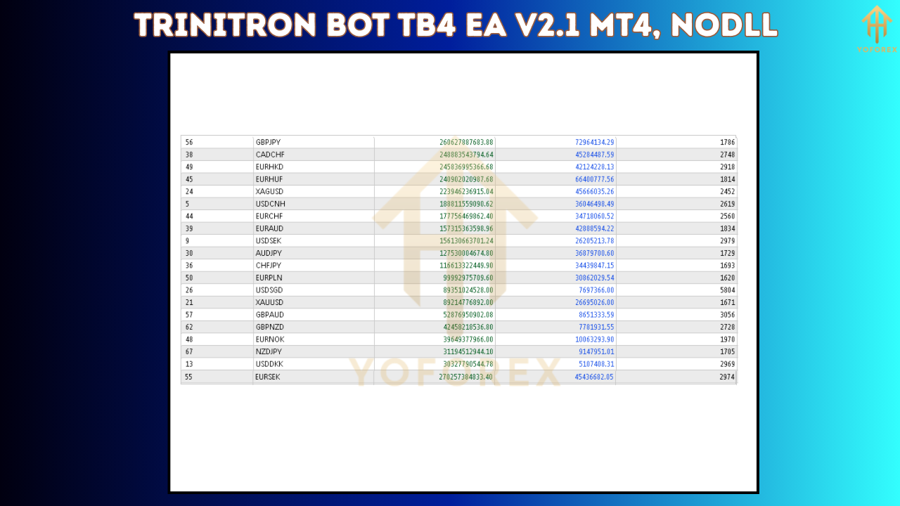 Trinitron Bot TB4 EA V2.1