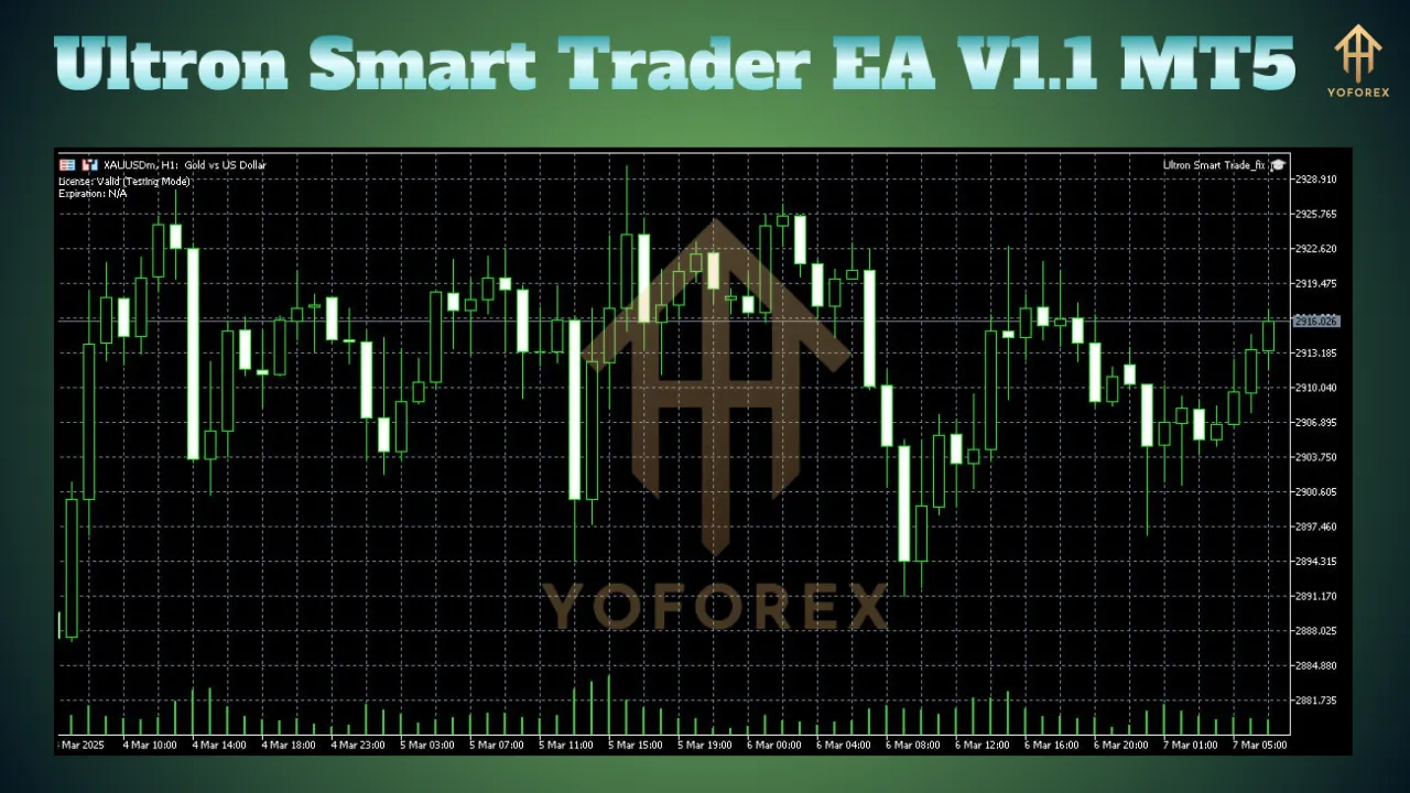 Ultron Smart Trader EA V1.1 2 Ultron Smart Trader EA V1.1
