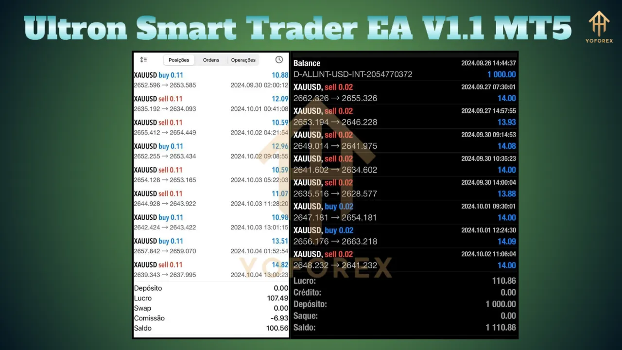 Ultron Smart Trader EA V1.1 3 Ultron Smart Trader EA V1.1