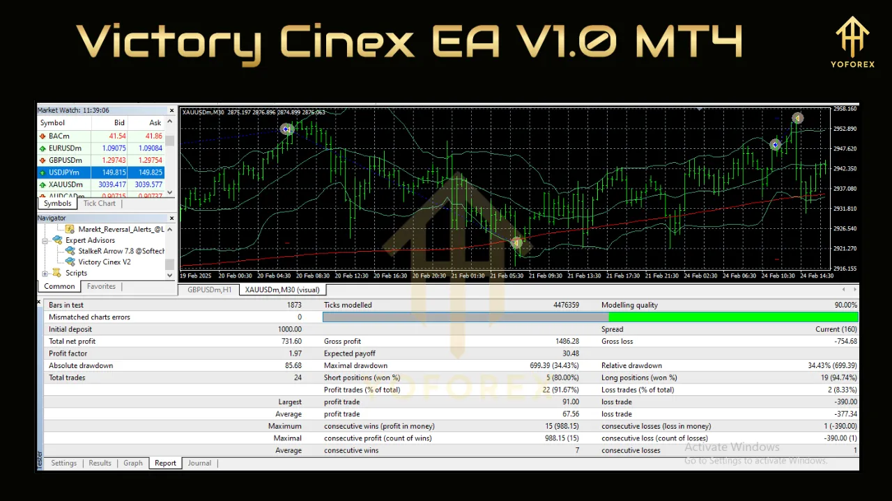 Victory Cinex EA V1.0 2 Victory Cinex EA V1.0