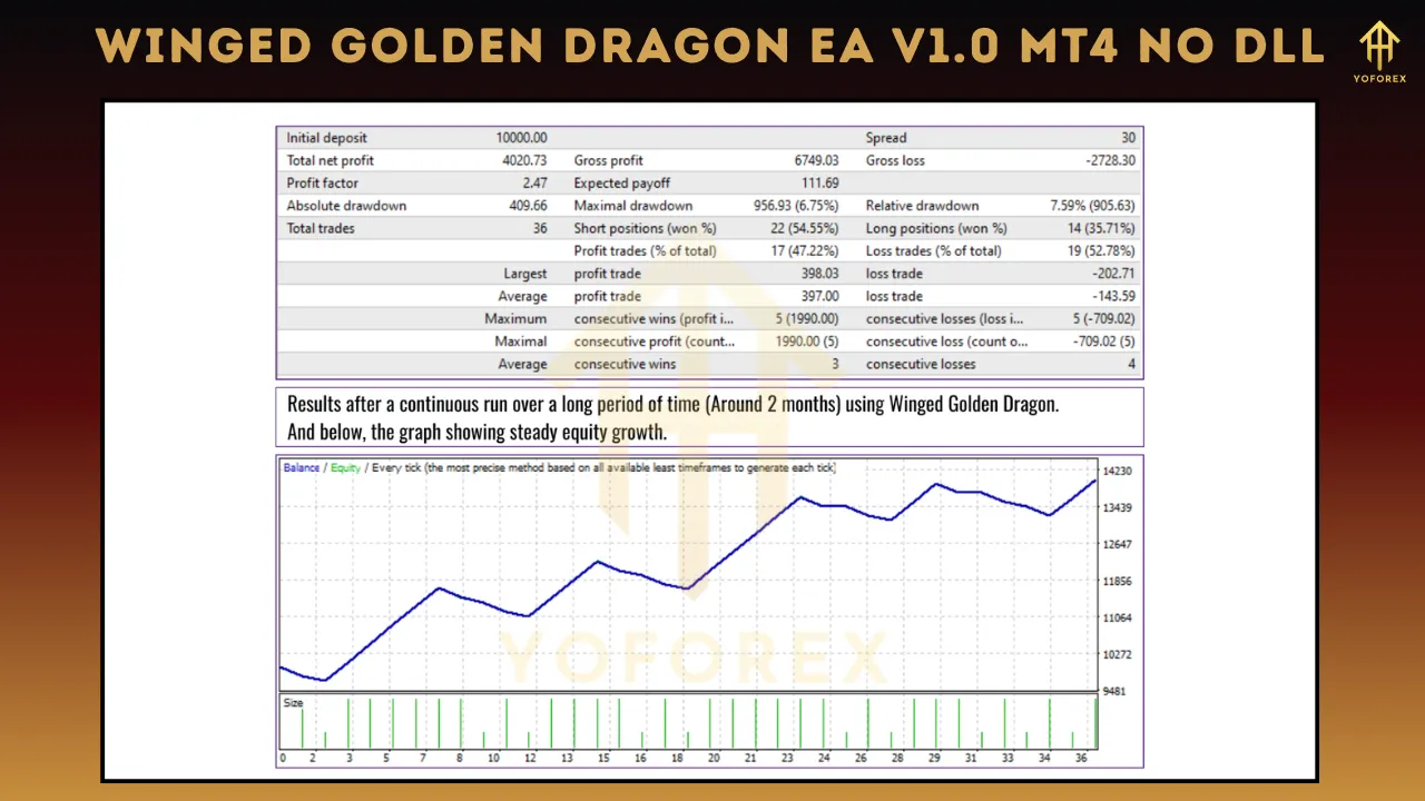Winged Golden Dragon EA V1.0 2 Winged Golden Dragon EA V1.0
