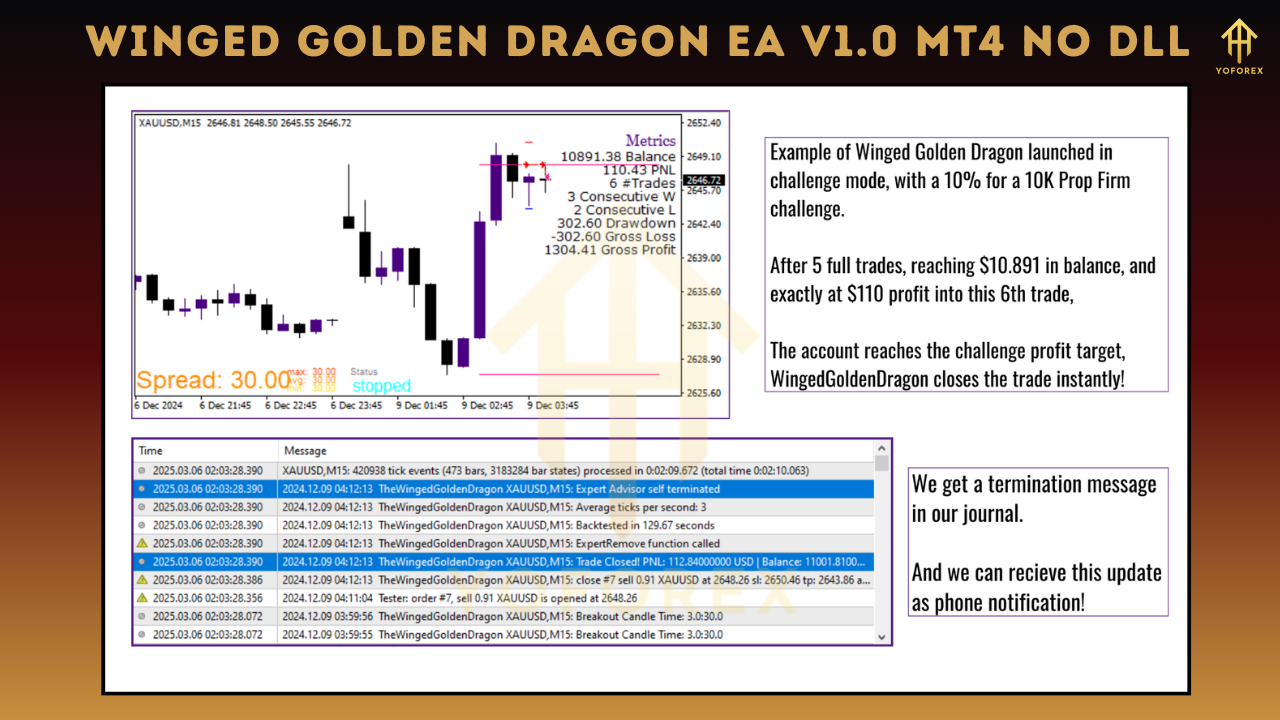 Winged Golden Dragon EA V1.0
