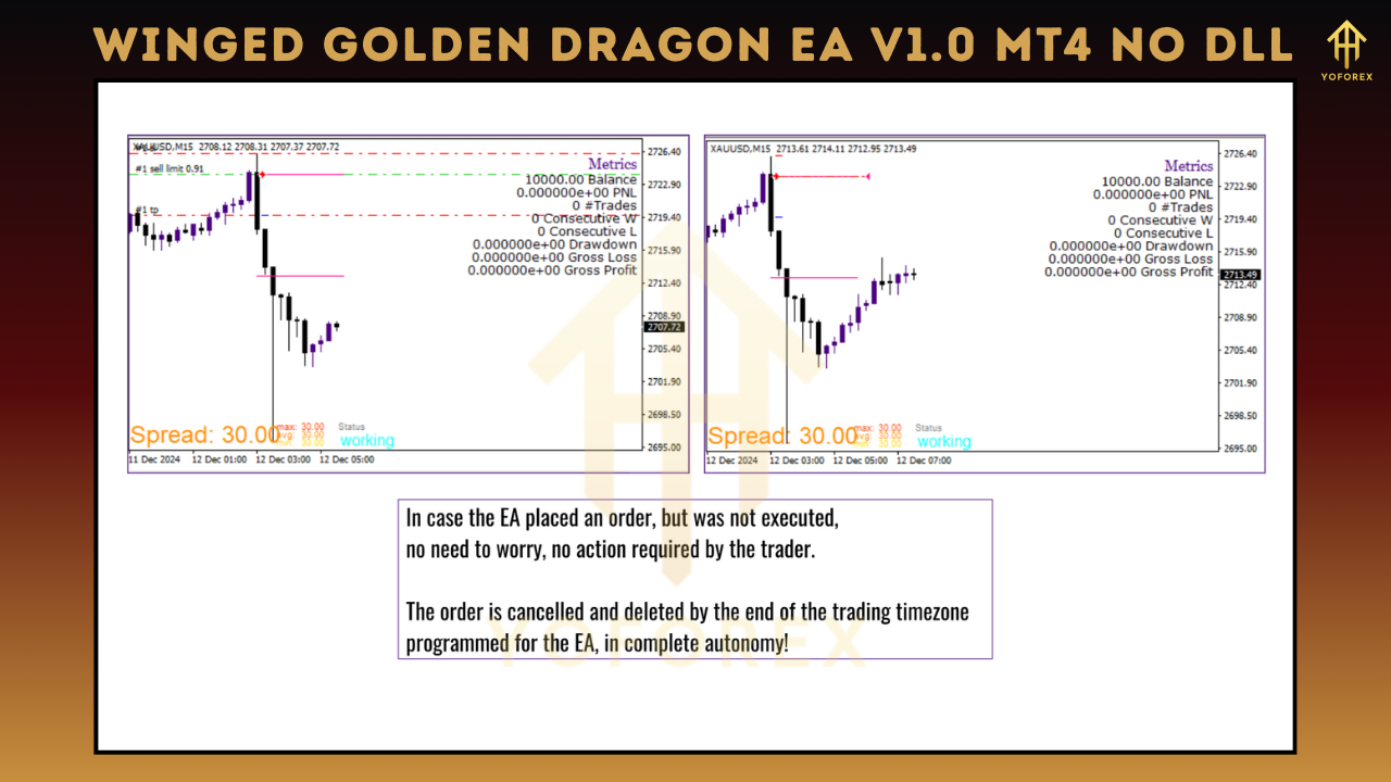 Winged Golden Dragon EA V1.0