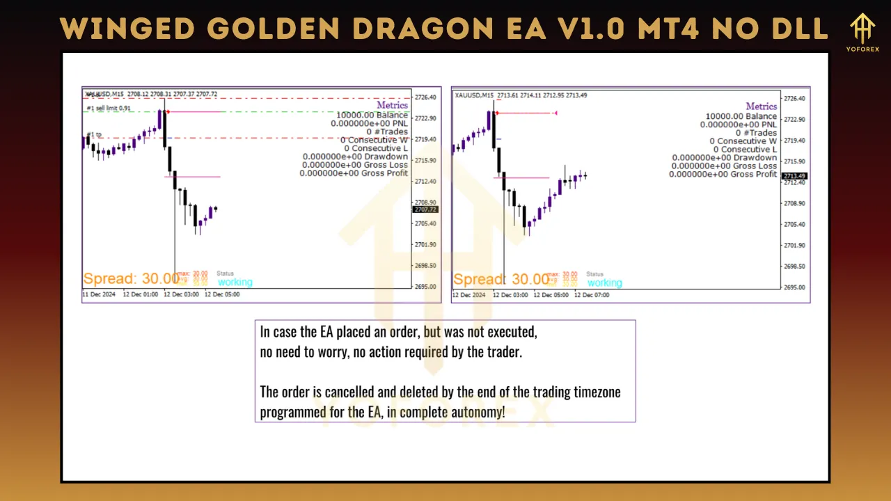 Winged Golden Dragon EA V1.0 3 Winged Golden Dragon EA V1.0