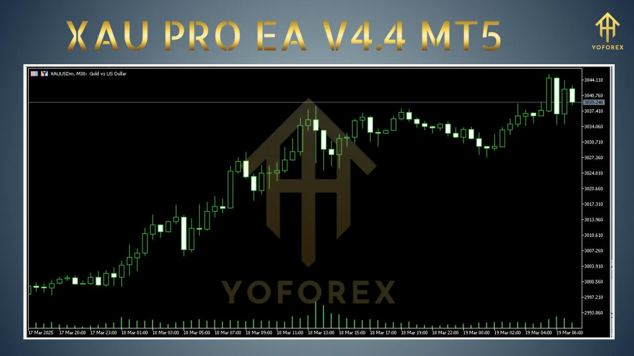 XAU PRO EA V4.4 2 XAU PRO EA V4.4