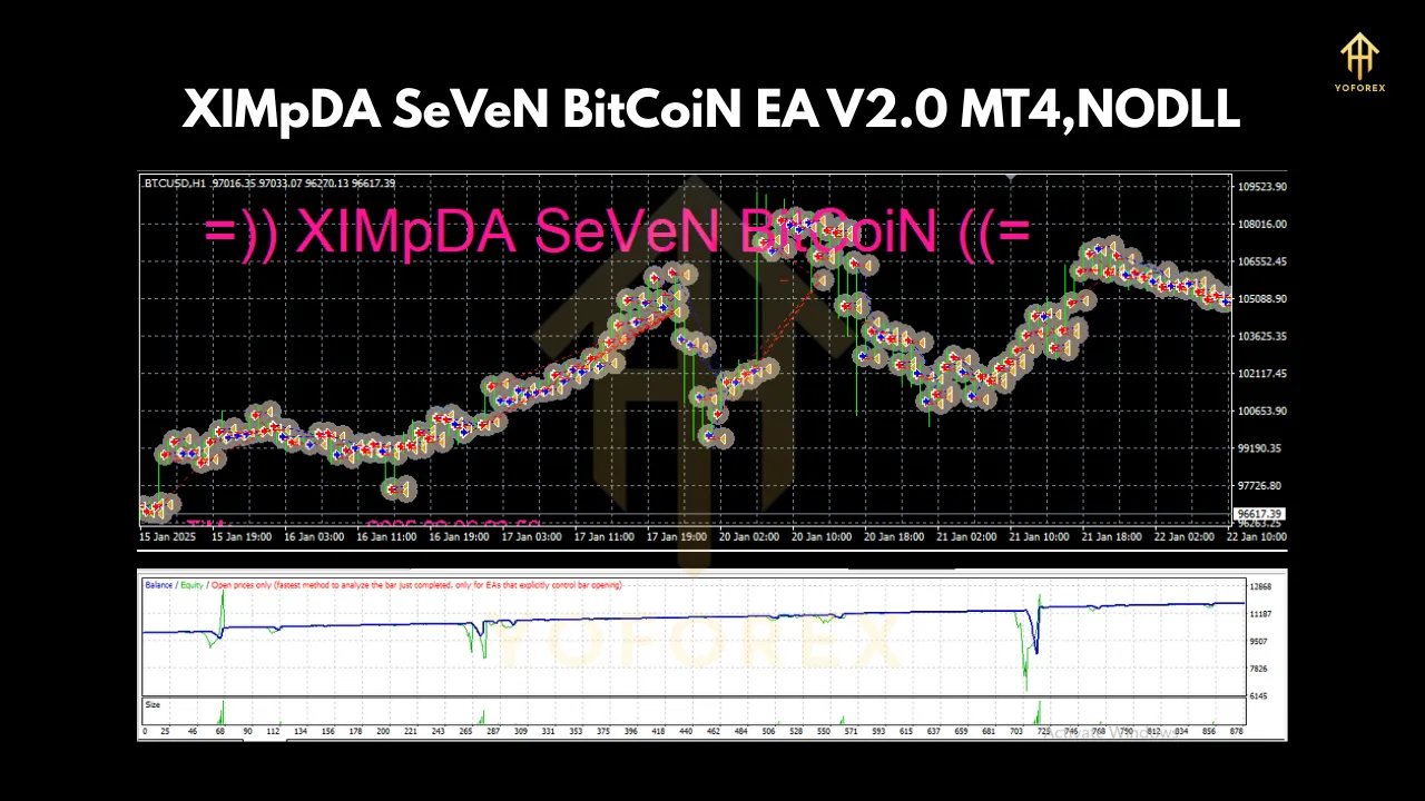 XIMpDA SeVeN BitCoiN EA V2.0 MT4