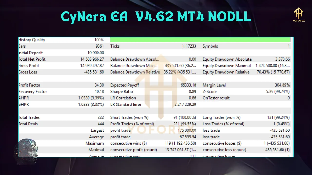 CyNera EA V4.62 3 cy