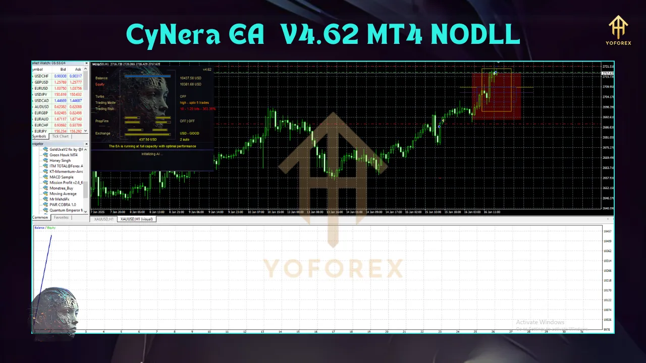 CyNera EA V4.62 2 cy