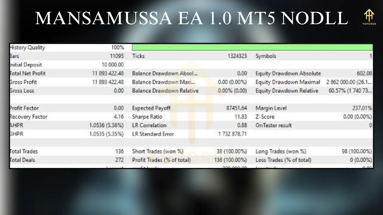 MANSAMUSSA EA V1.0