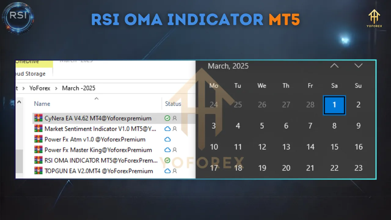 RSI OMA INDICATOR 3 oma