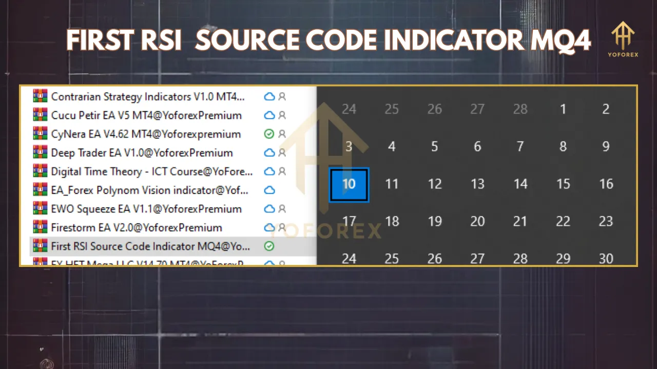 First RSI Source Code Indicator 3 rsi