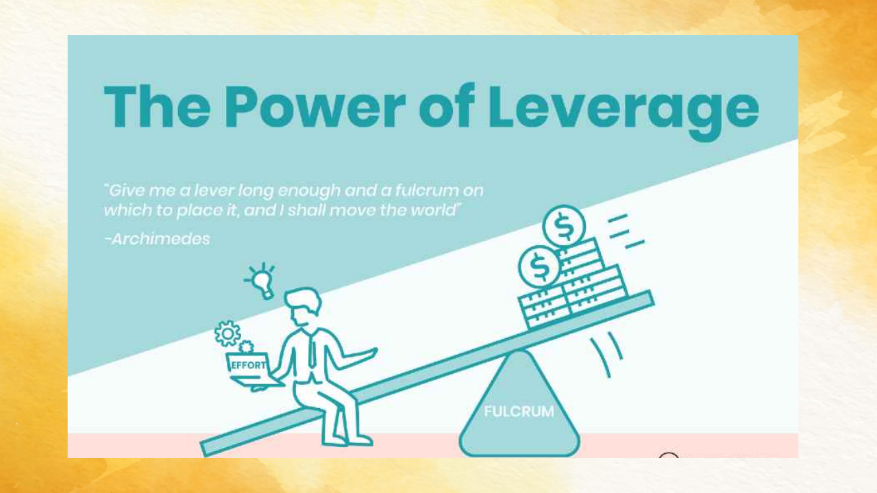 Leverage: Startrader vs. Flexy Markets