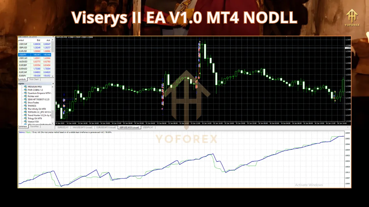Viserys II EA V1.0 2 vis