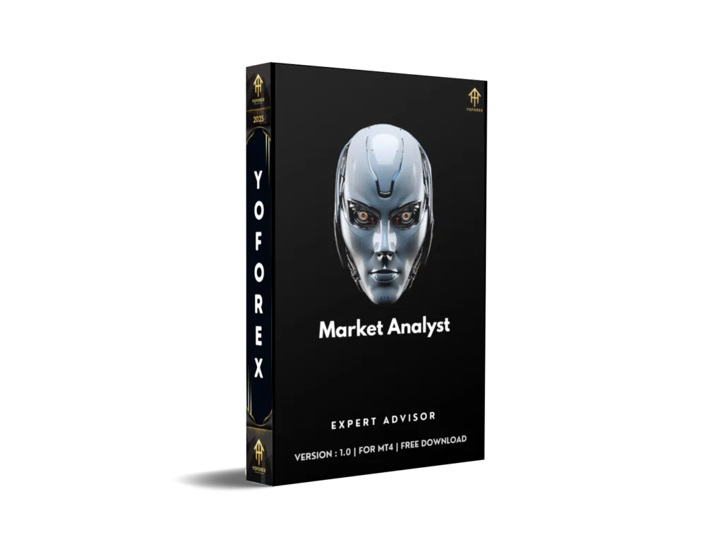 Market Analyst EA V1.0