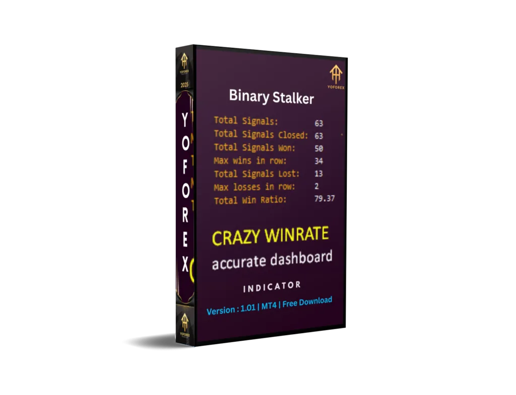 Binary Stalker Indicator V1.01 MT4
