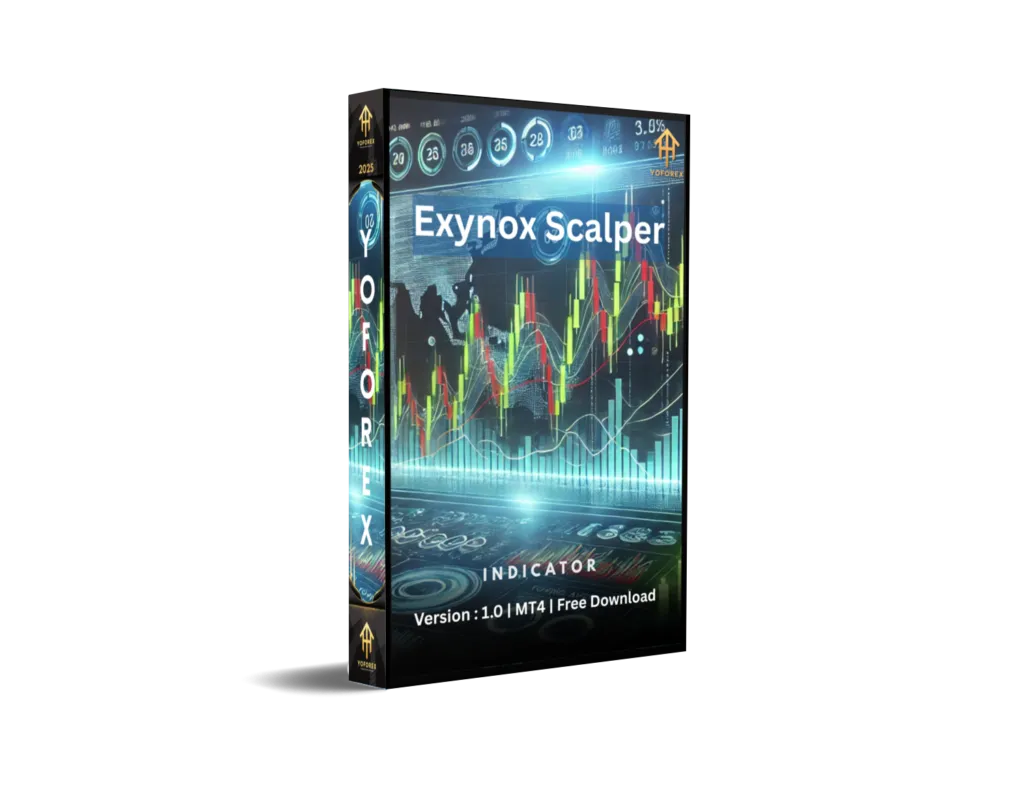 Exynox Scalper Indicator V1.01 MT4