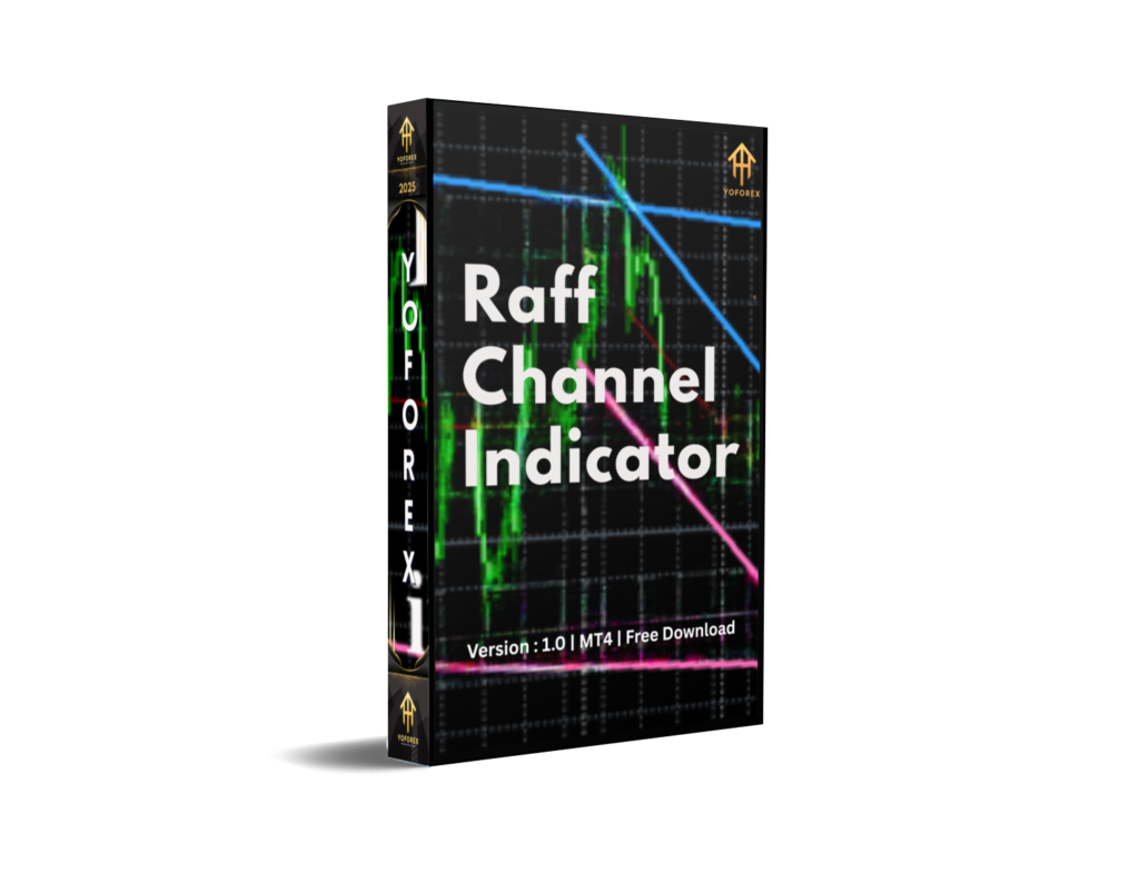 Raff Channel Indicator V1.0 MT4